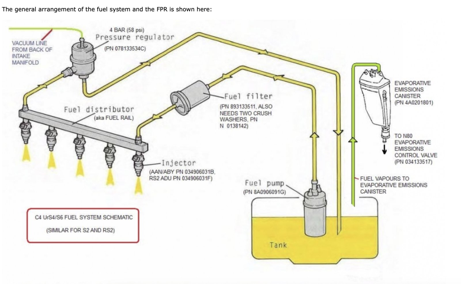 Bosch EFI fuel system, basic.jpg